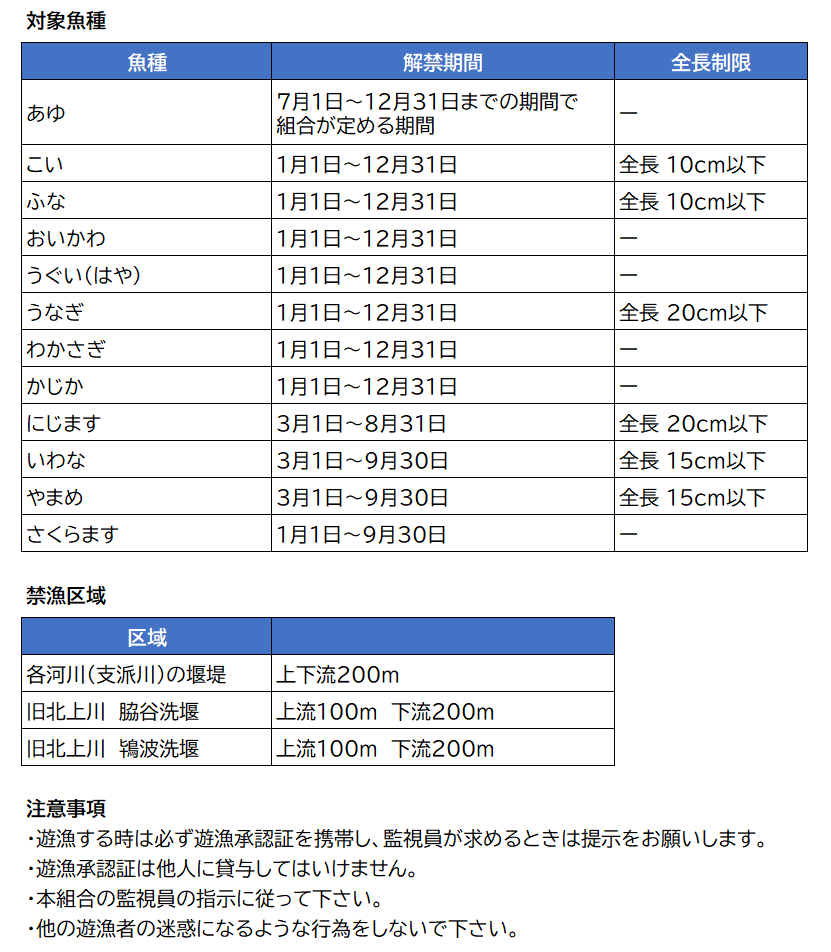 遊漁期間一覧