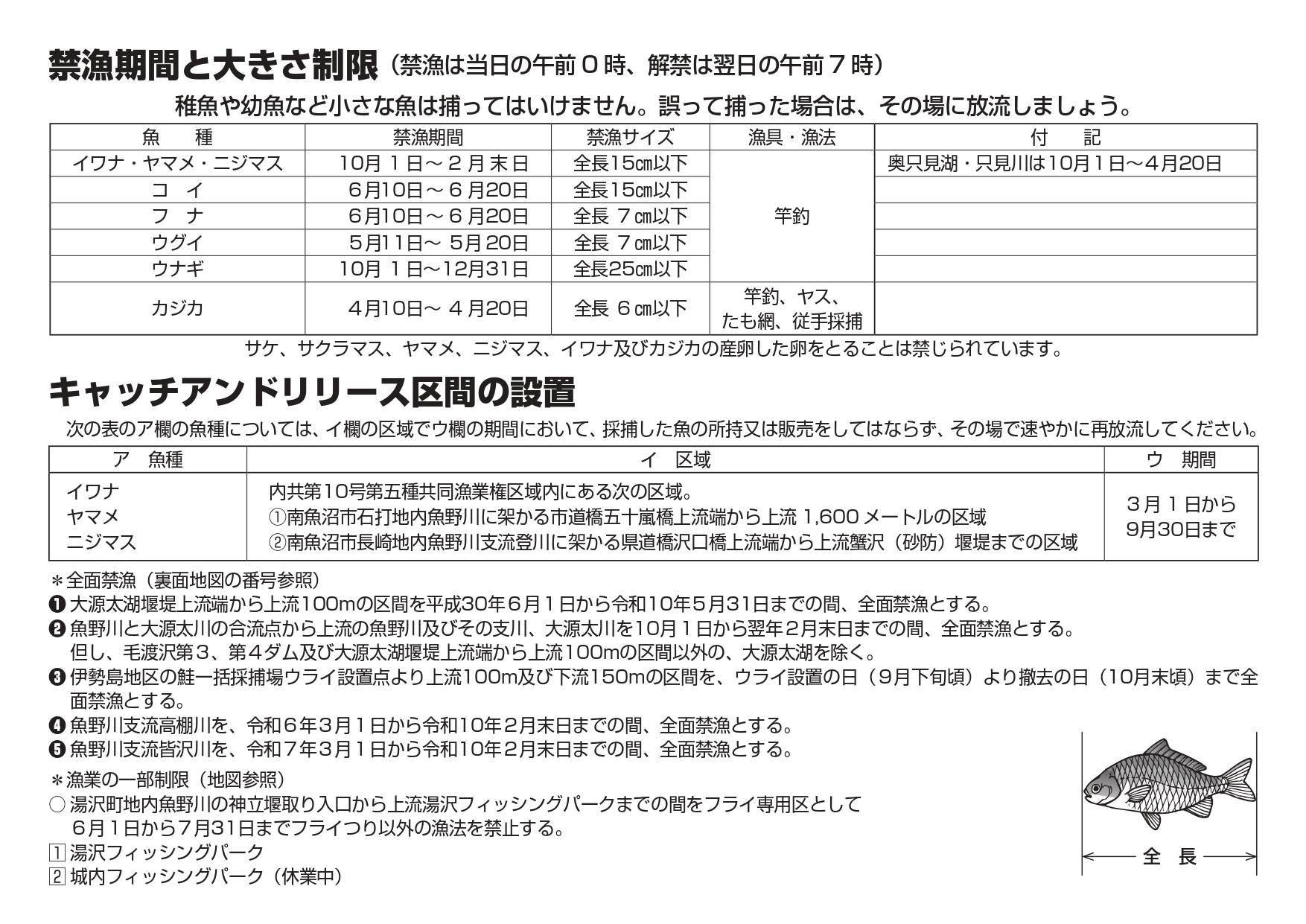 2025管内各地区河川放流案内図