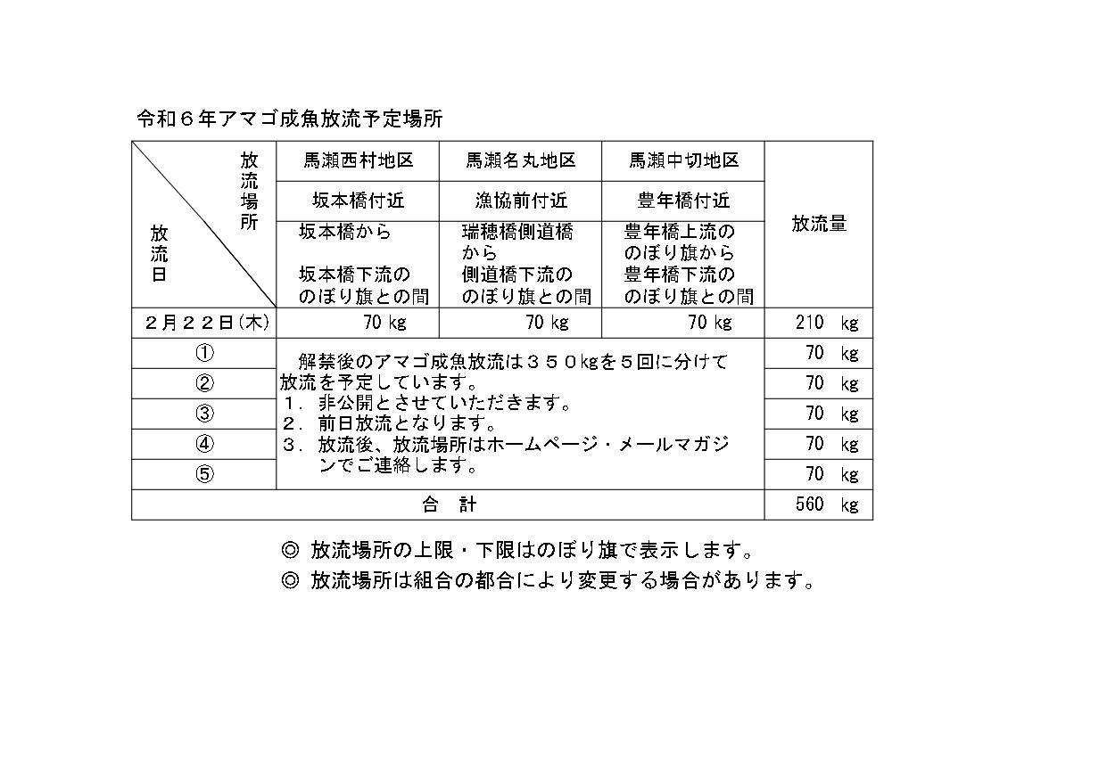 令和6年アマゴ成魚放流場所