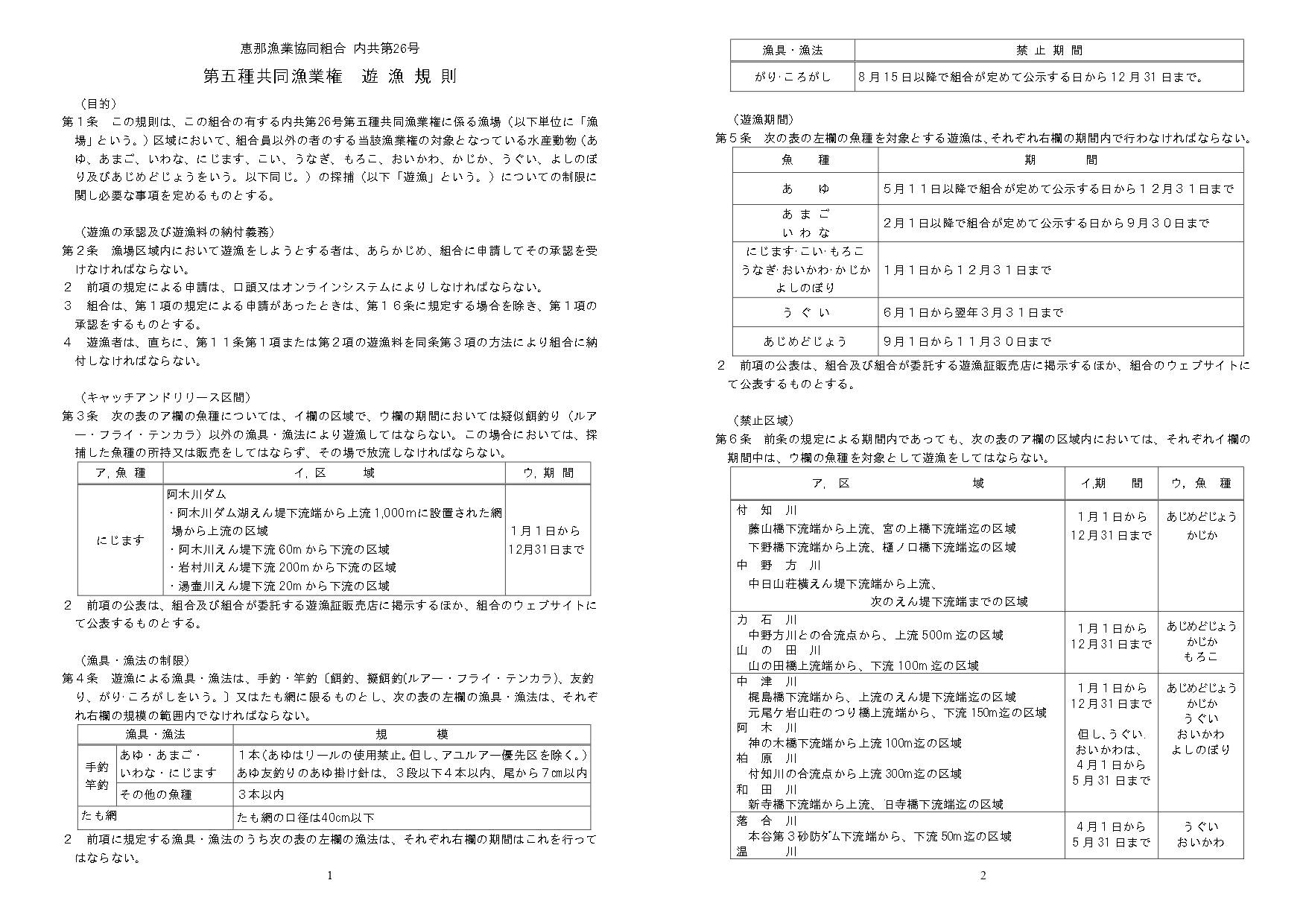 遊漁規則1-2