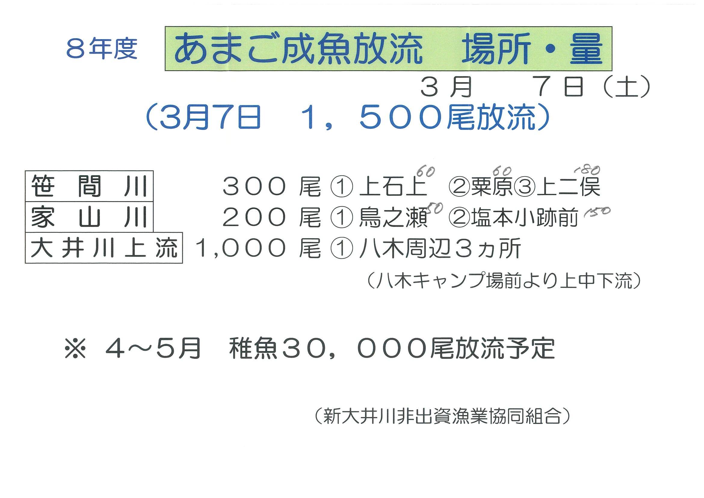 あまご成魚放流 場所・量(2026/3/7）