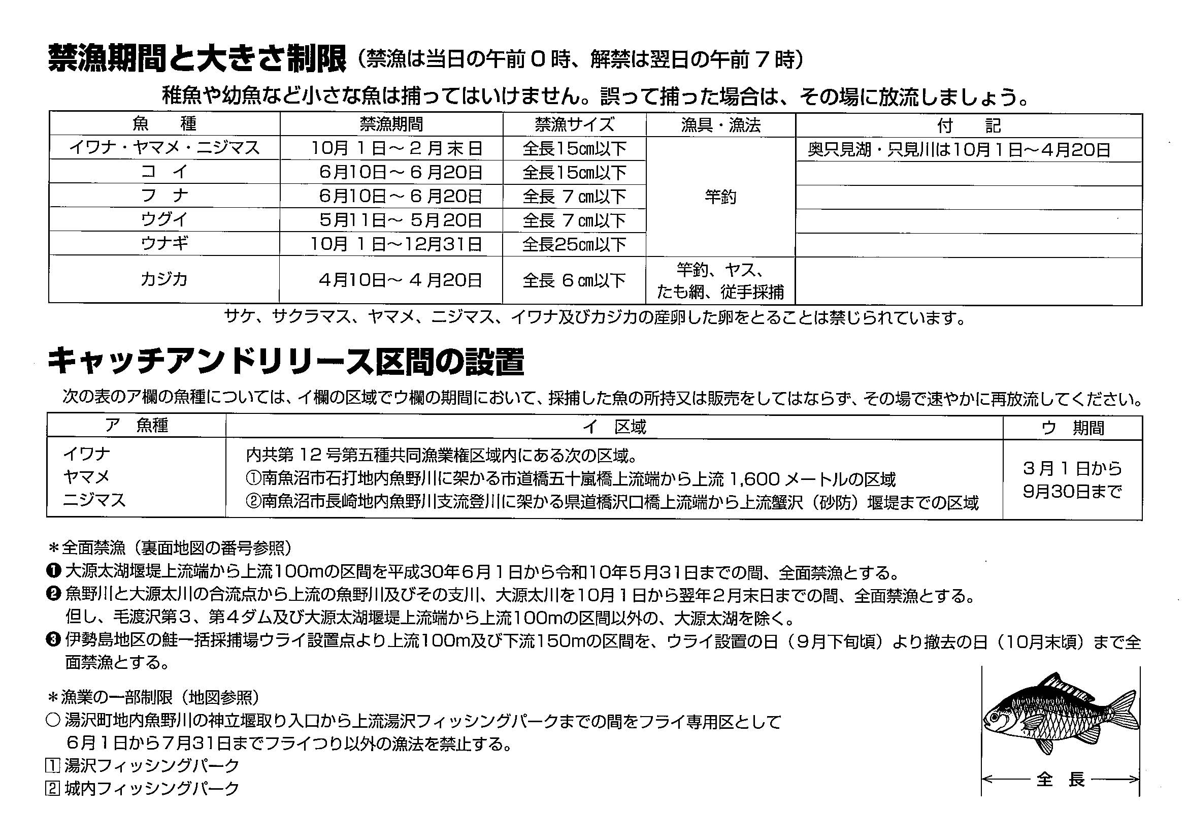 2022管内各地区河川放流案内図