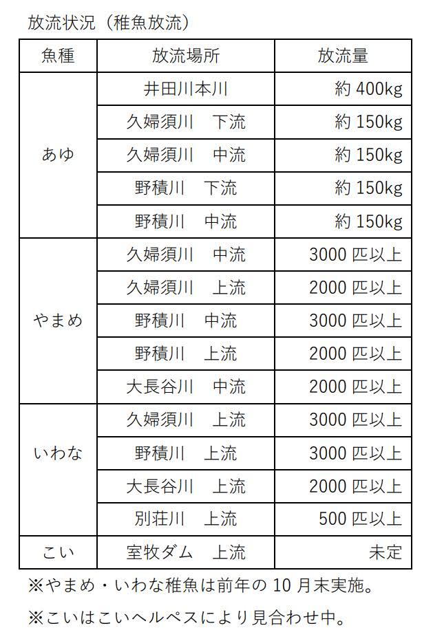 ここに画像のタイトルを入れる