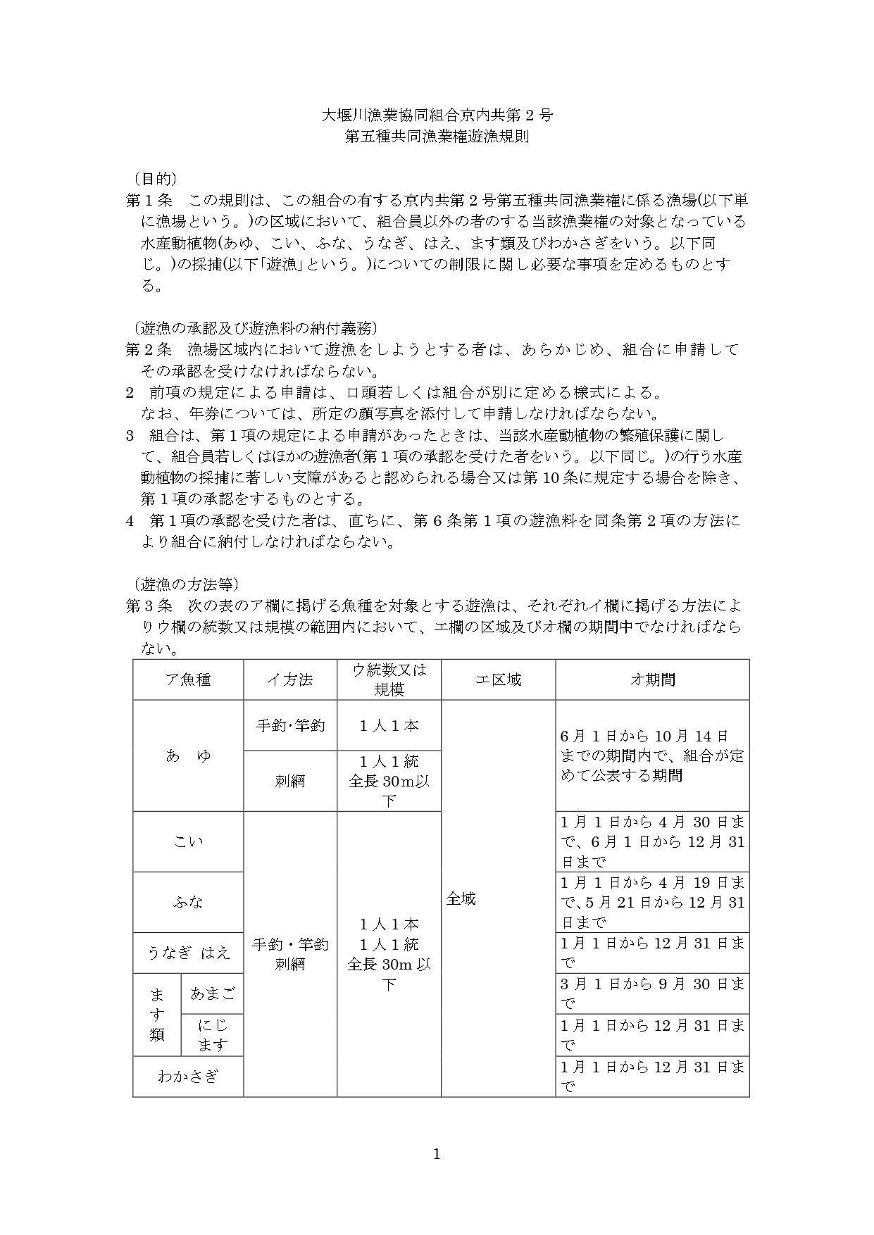 【遊漁規則】京内共第２号大堰川漁協（R3-結合済み_page-0001