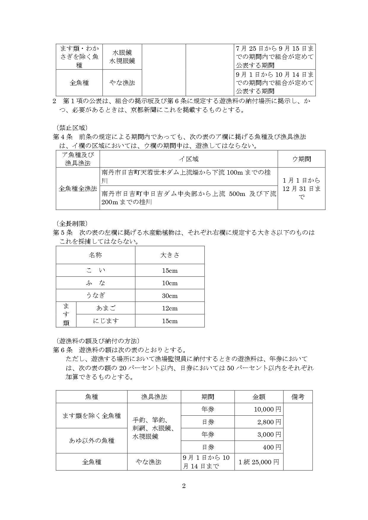 【遊漁規則】京内共第２号大堰川漁協（R3-結合済み_page-0002