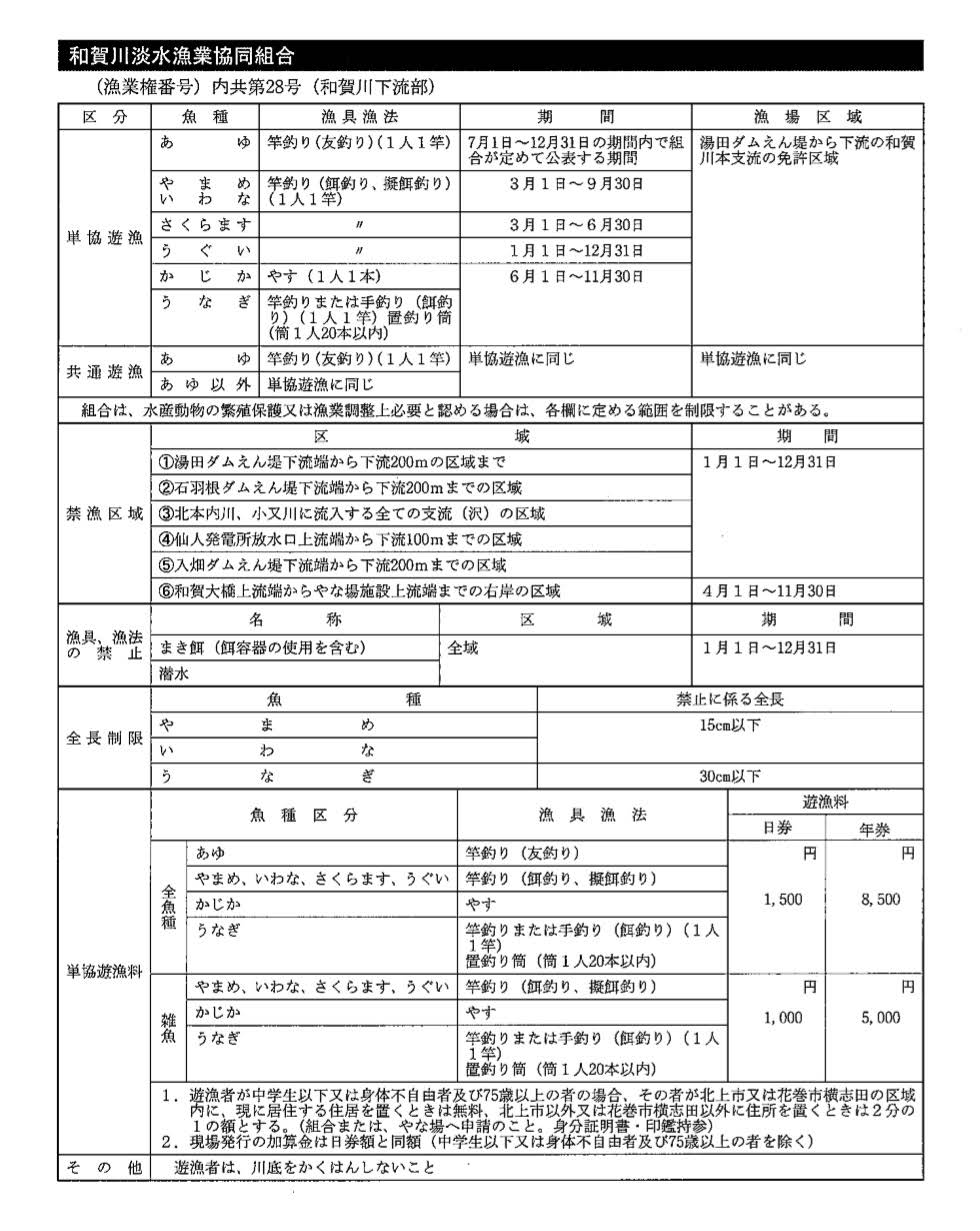 和賀川淡水漁業協同組合 遊漁規則