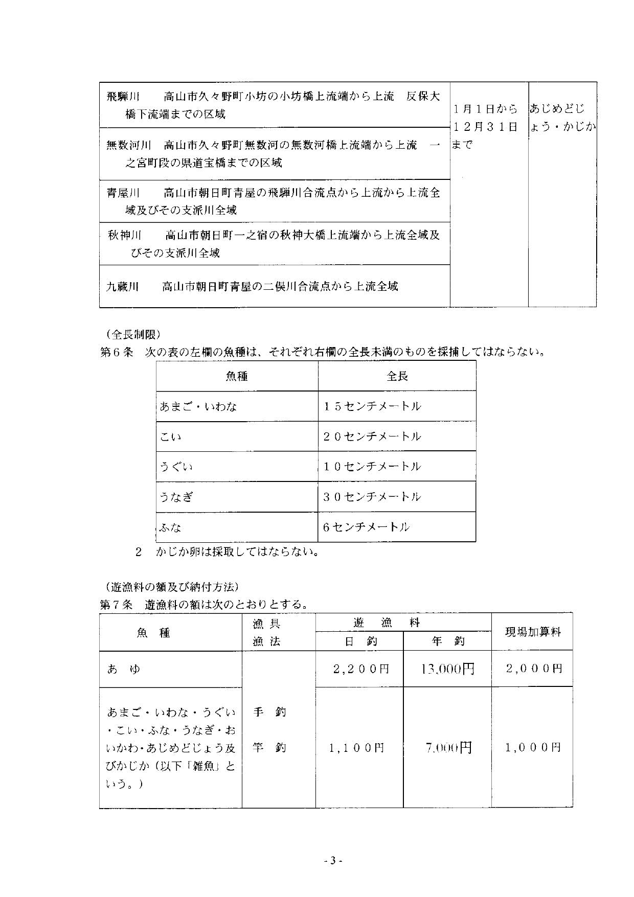 益田川上流漁協遊漁規則004