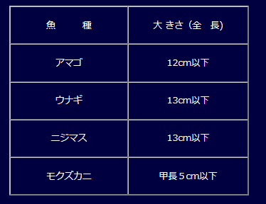 ここに画像のタイトルを入れる