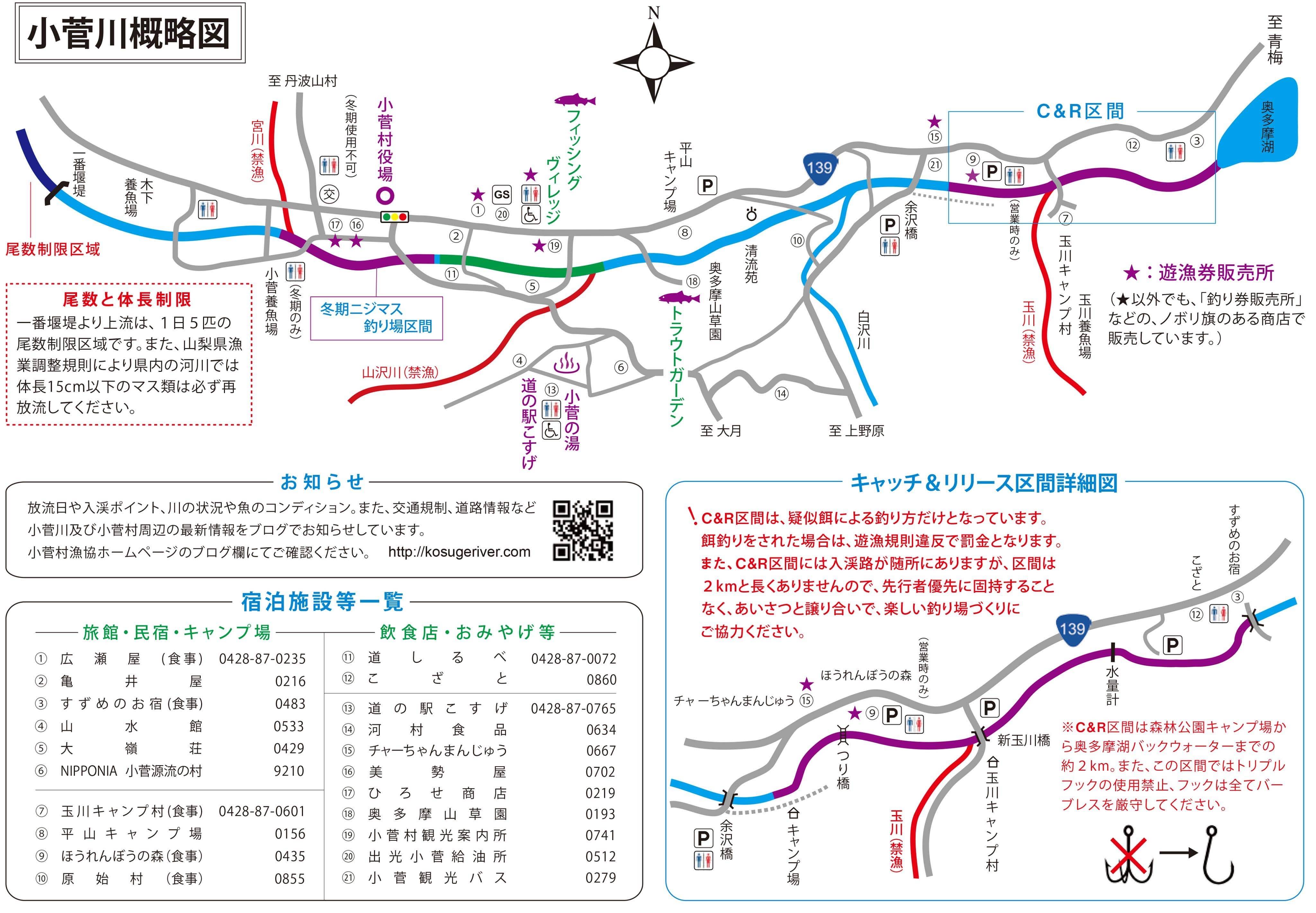 小菅川概略図