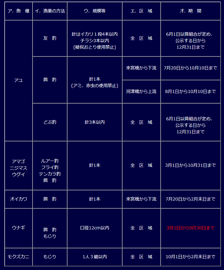 ここに画像のタイトルを入れる