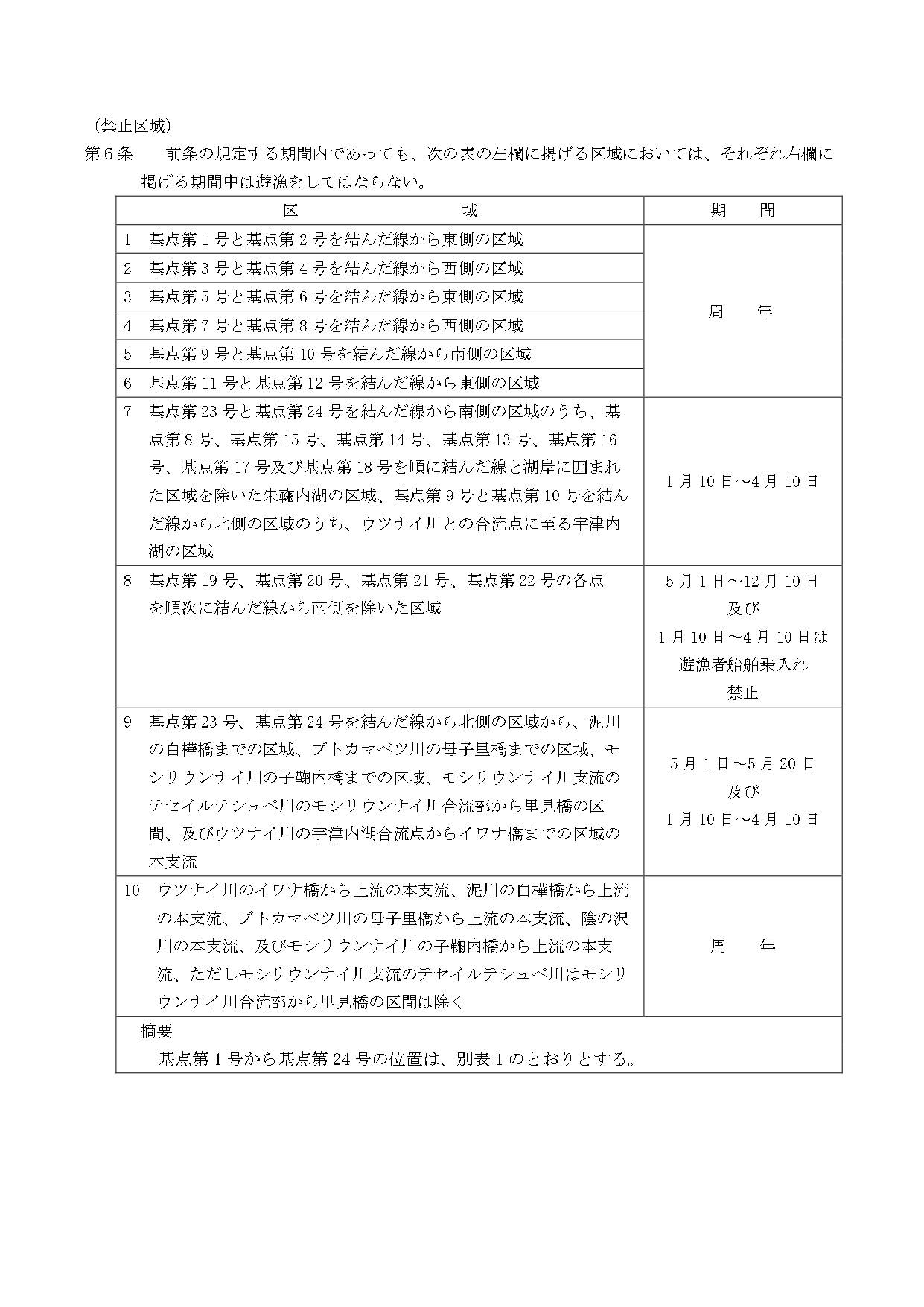 朱鞠内湖淡水漁業協同組合共同漁業権遊漁規則_page-0004