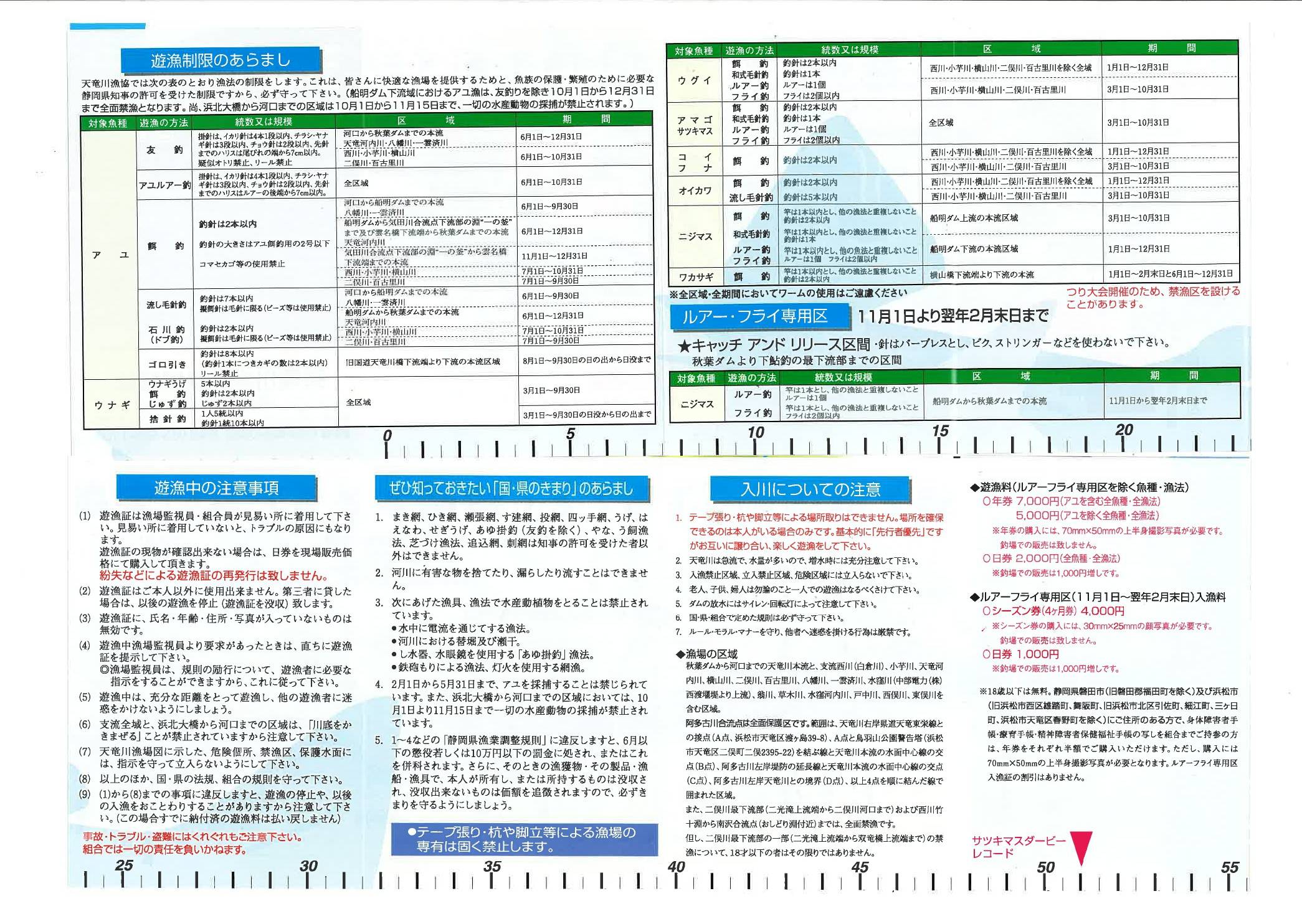 天竜川規則
