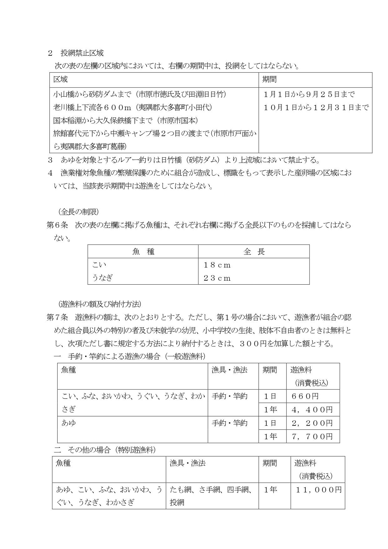 養老川漁業協同組合遊漁規則3