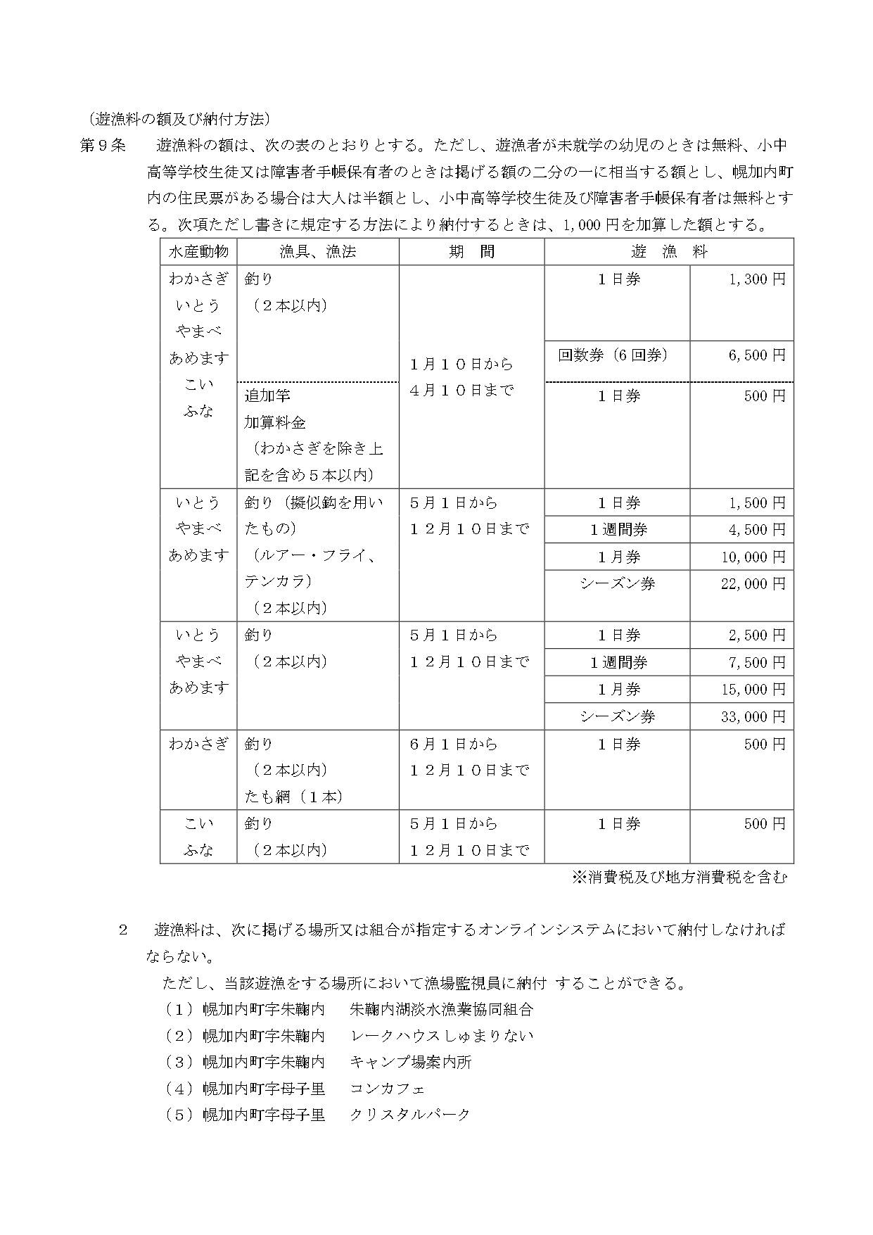 朱鞠内湖淡水漁業協同組合共同漁業権遊漁規則_page-0006