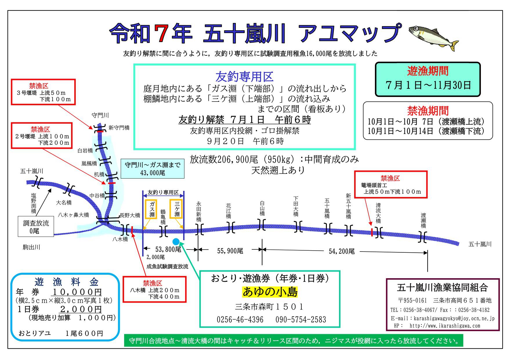 令和７年五十嵐川鮎マップ