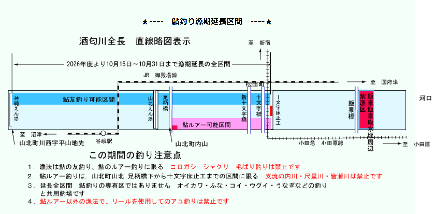 漁期延長区域
